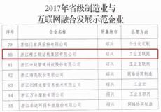 集团动态