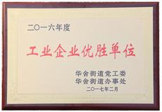 集团动态