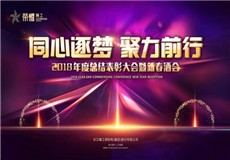 集团动态