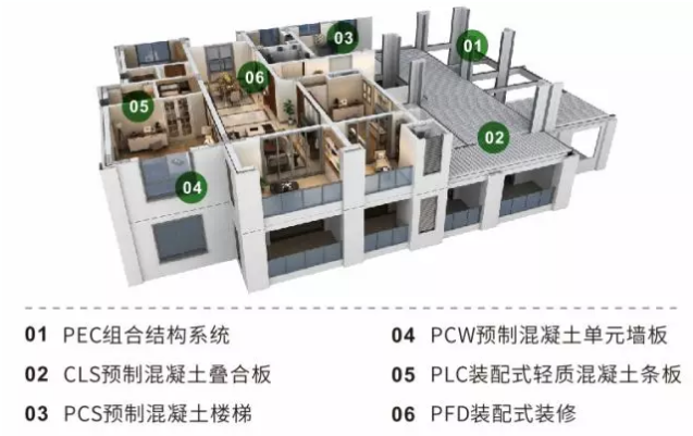 博盈国际钢构顺遂通过“国家认定企业手艺中心”复评