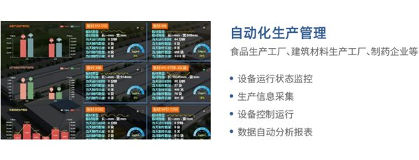 5G+工业互联网，，智慧工厂开启智能化新模式