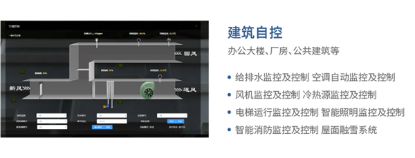 5G+工业互联网，，智慧工厂开启智能化新模式