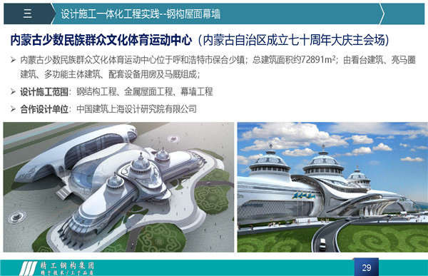 交流互鉴丨博盈国际钢构集团亮相第八届天下钢结构手艺交流大会