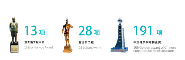 中国品牌 天下共享丨博盈国际，，，，，用实力绽放品牌之光