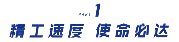 博盈国际速率_副本.png