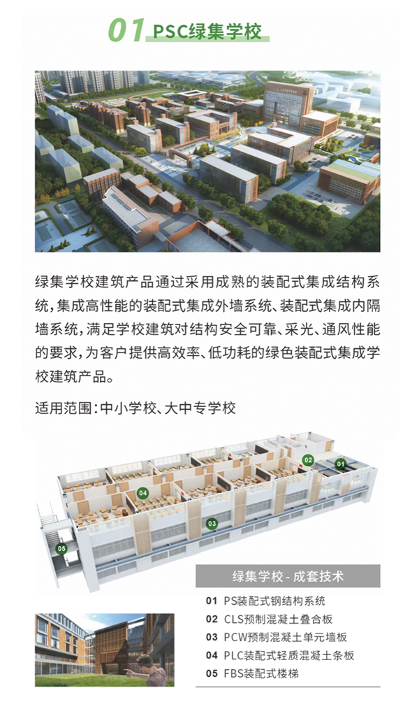 回音壁丨《修建时报》长文刊发：修建业“两业融合”，，博盈国际钢构为你打个样！