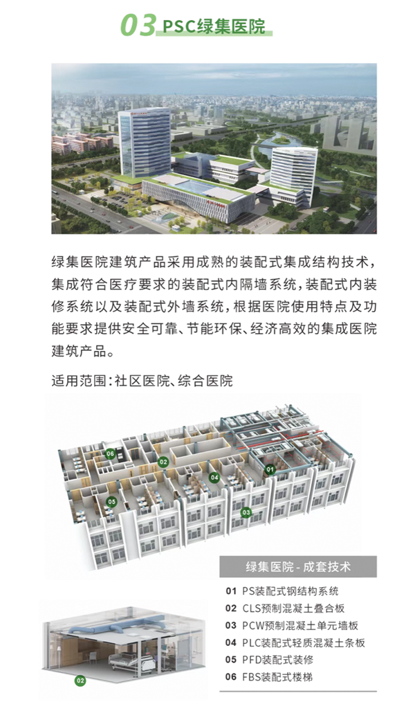 回音壁丨《修建时报》长文刊发：修建业“两业融合”，，博盈国际钢构为你打个样！