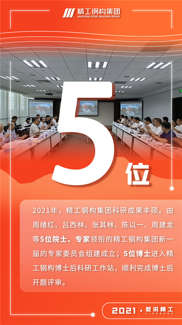 2021 · 数说博盈国际