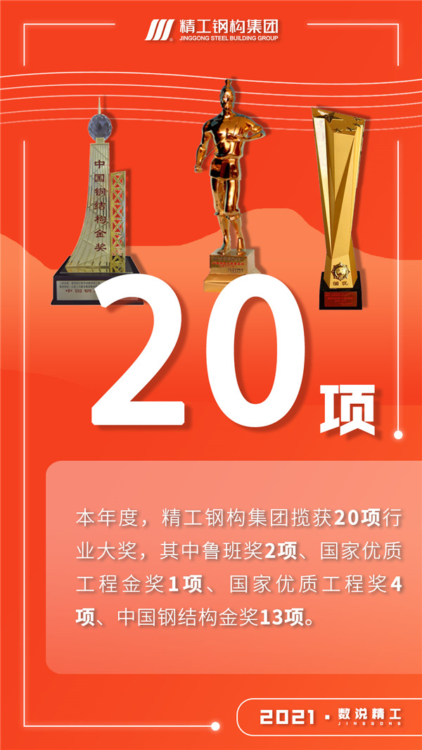 2021 · 数说博盈国际