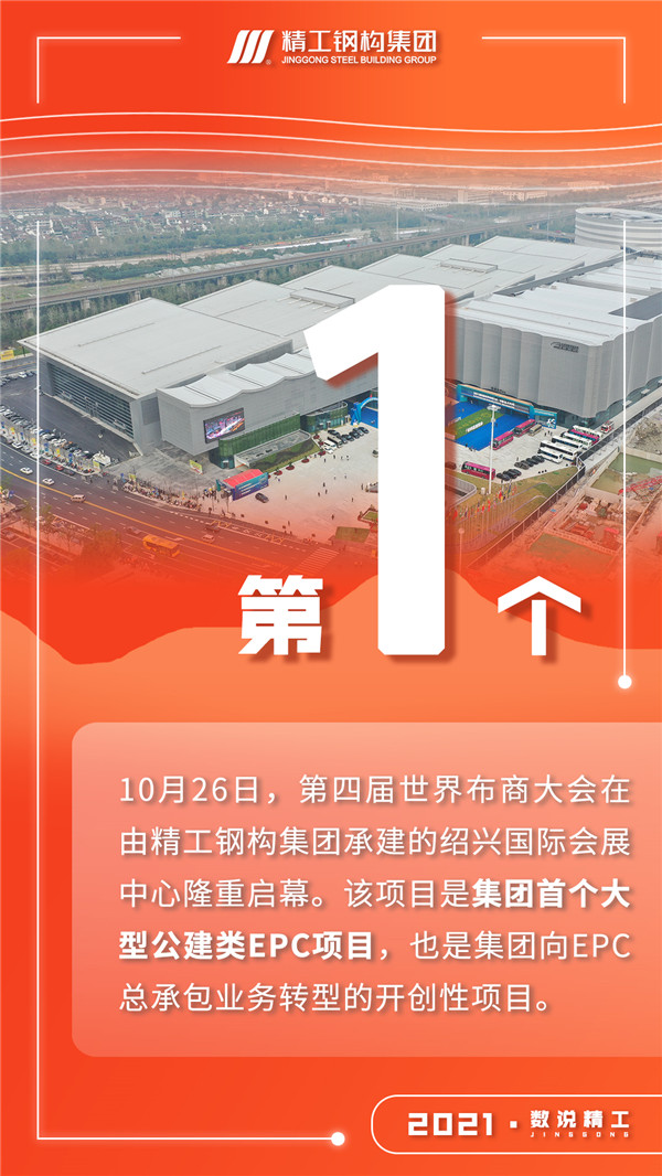 2021 · 数说博盈国际