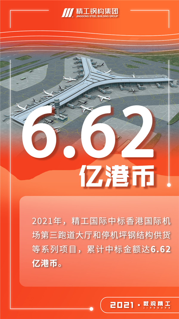 2021 · 数说博盈国际