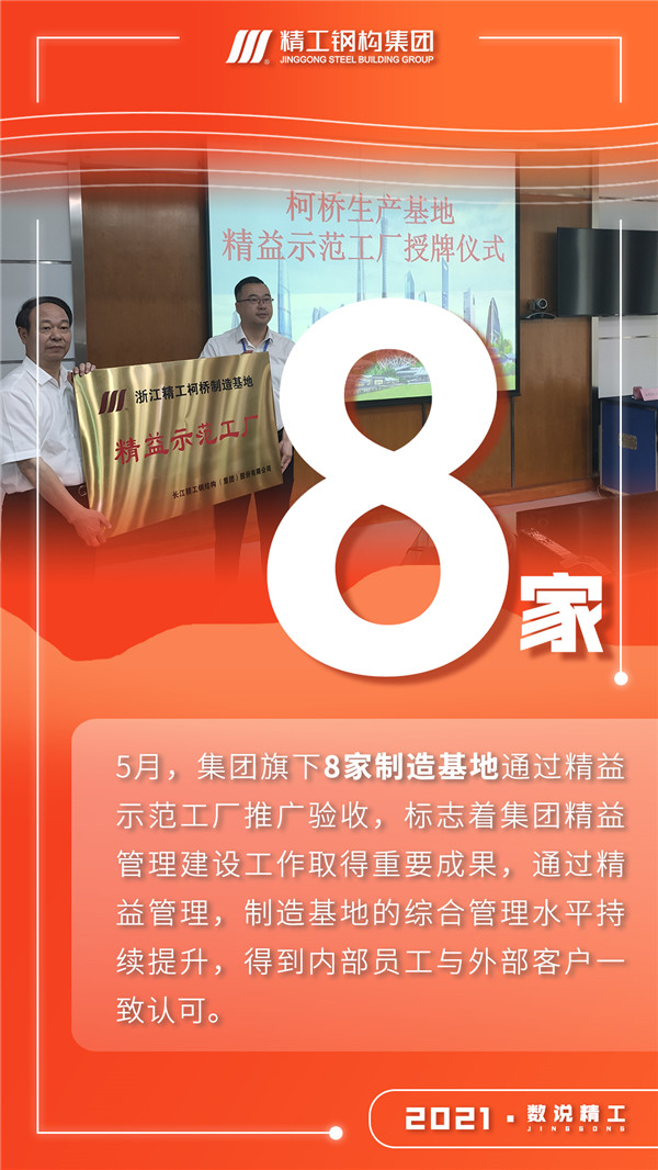 2021 · 数说博盈国际