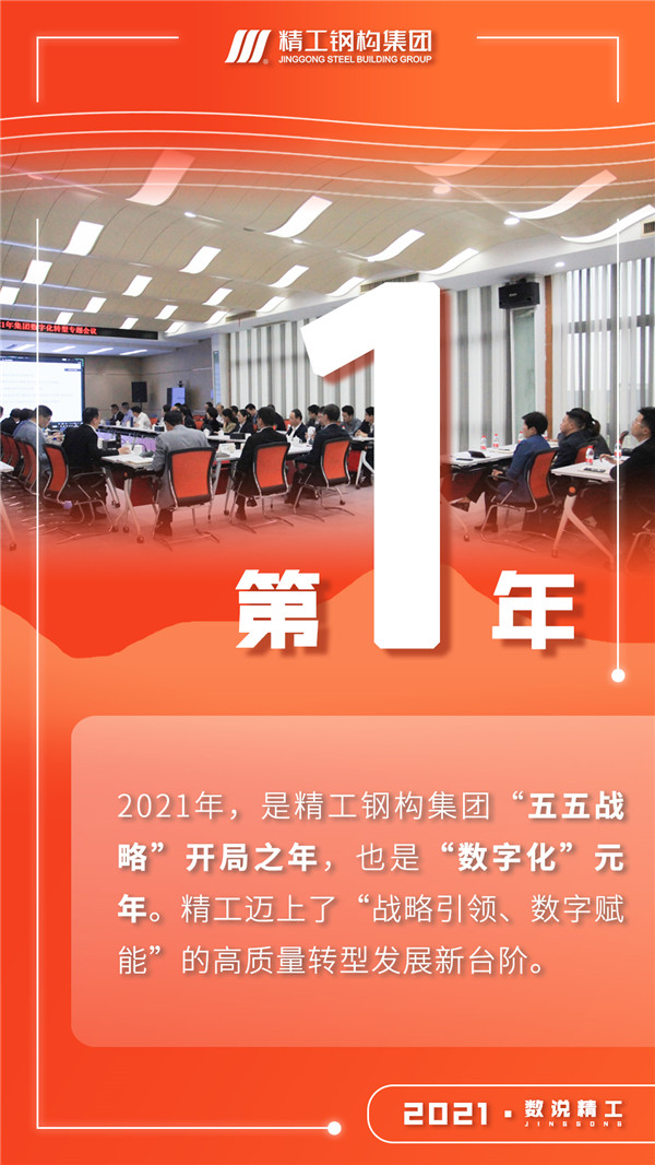 2021 · 数说博盈国际