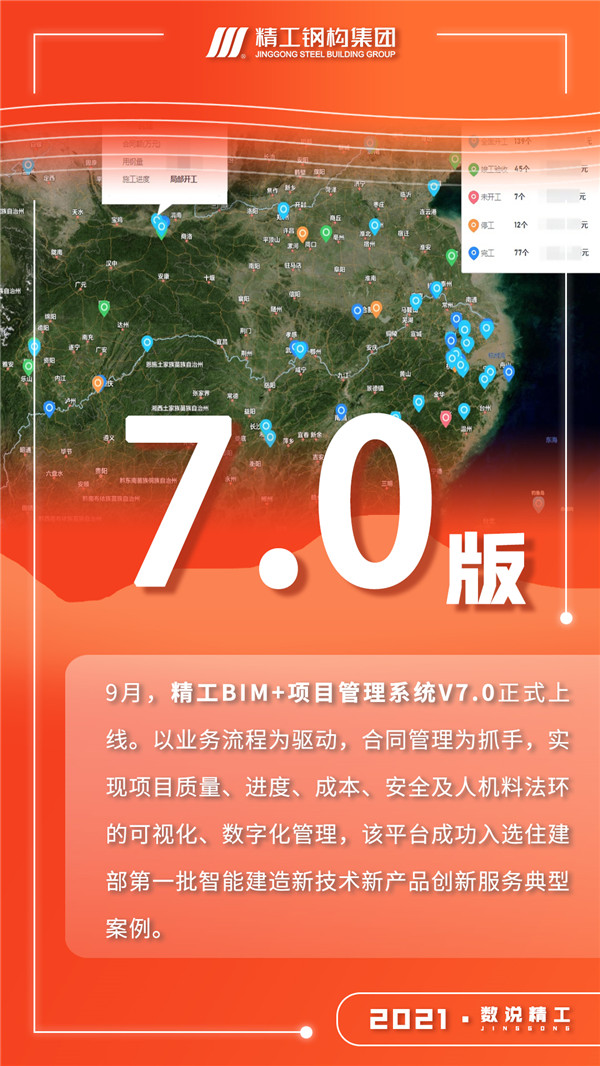 2021 · 数说博盈国际