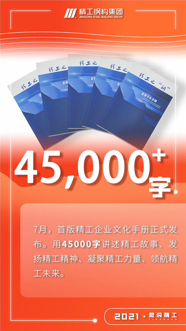 2021 · 数说博盈国际