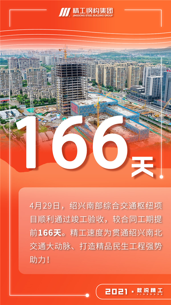 2021 · 数说博盈国际