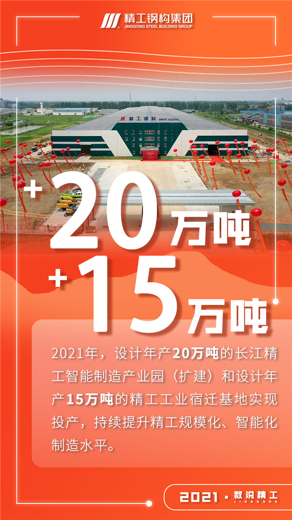 2021 · 数说博盈国际