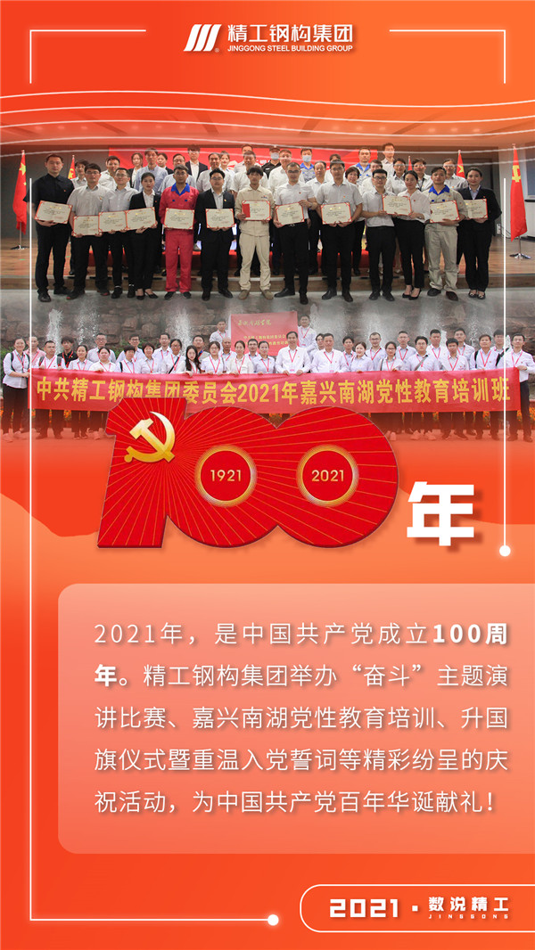 2021 · 数说博盈国际