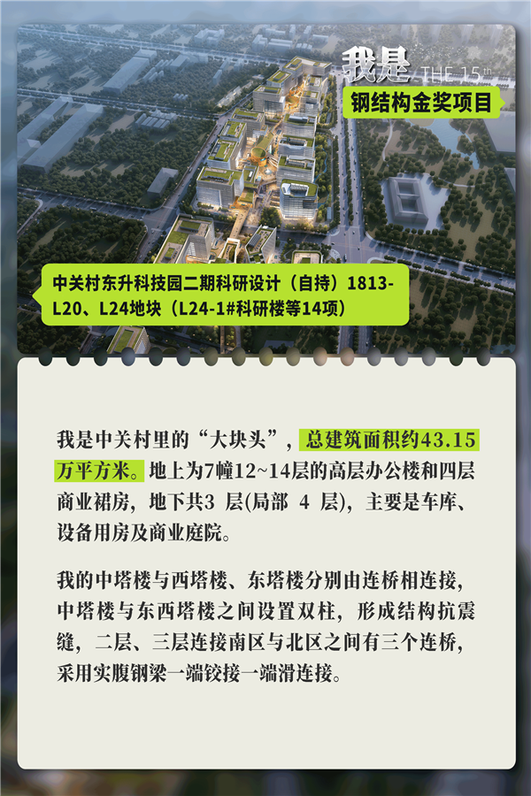 总数突破200大关！博盈国际钢构集团再添15项钢结构金奖
