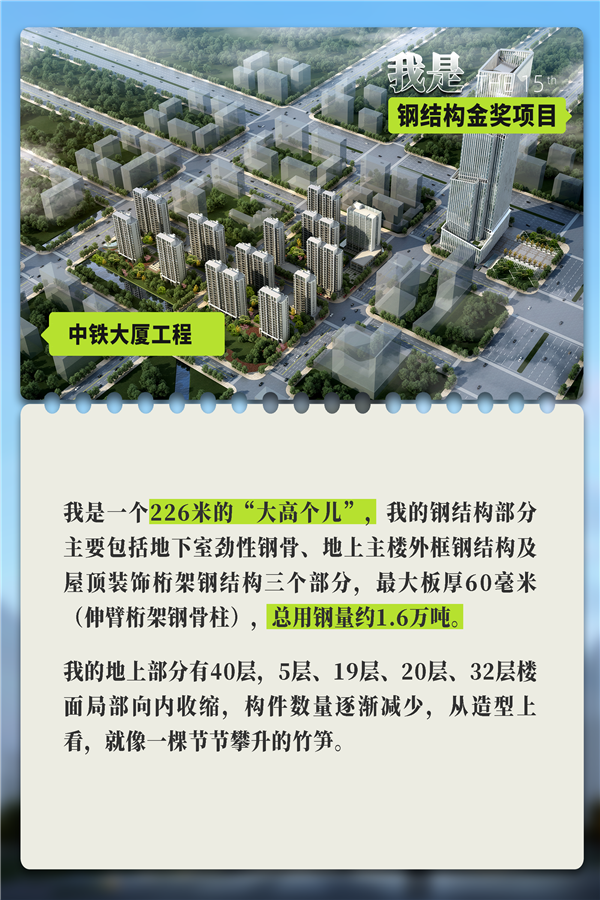 总数突破200大关！博盈国际钢构集团再添15项钢结构金奖