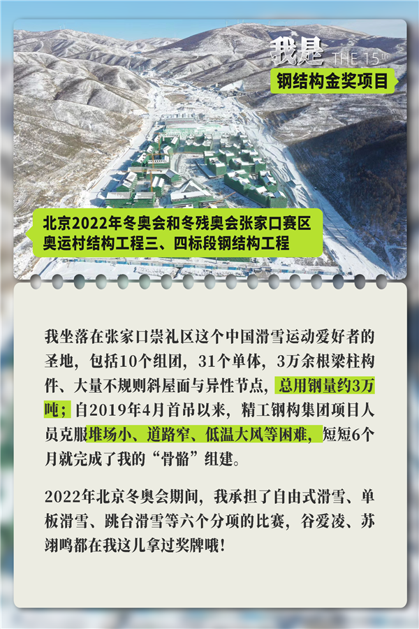 总数突破200大关！博盈国际钢构集团再添15项钢结构金奖