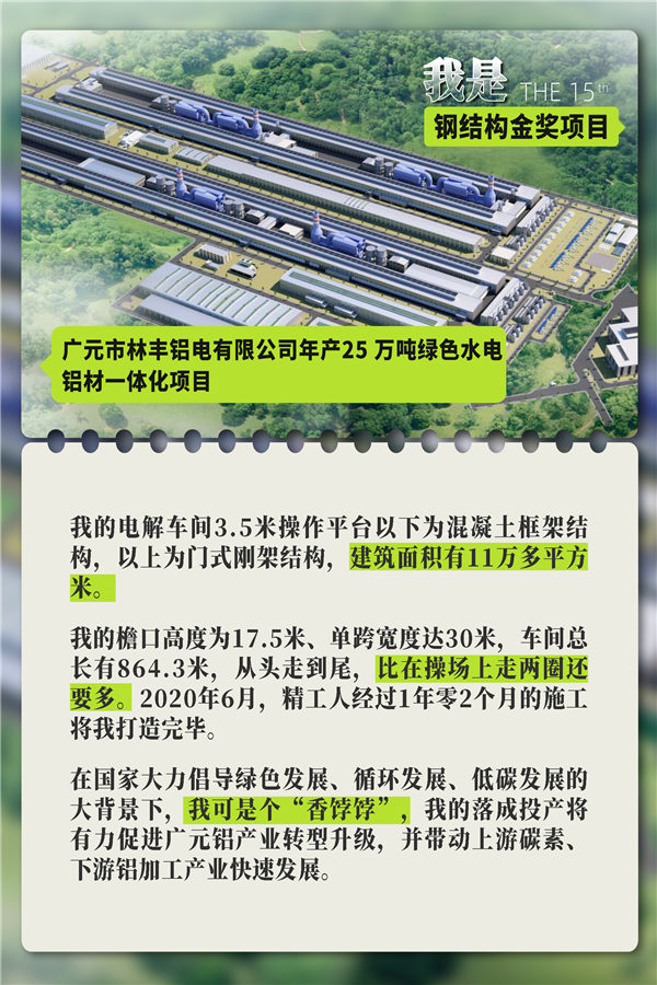 总数突破200大关！博盈国际钢构集团再添15项钢结构金奖