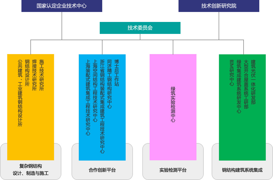 博盈国际(中国)有限公司官网