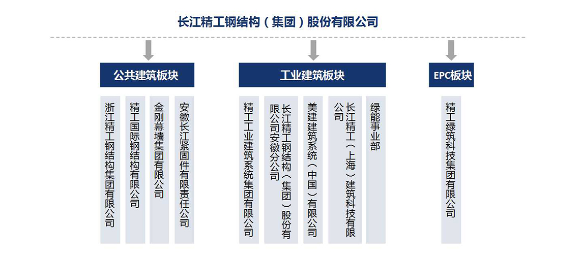 博盈国际(中国)有限公司官网